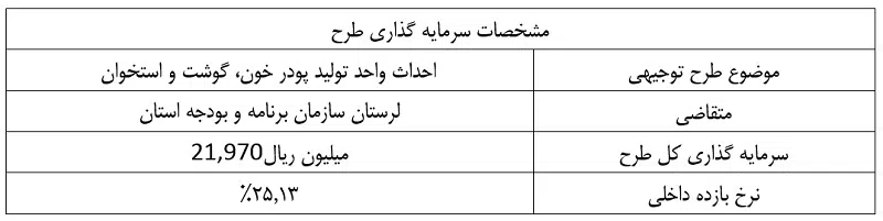 طرح توجیهی احداث واحد تولید پودر خون، گوشت و استخوان